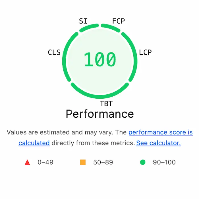 Performance Info
